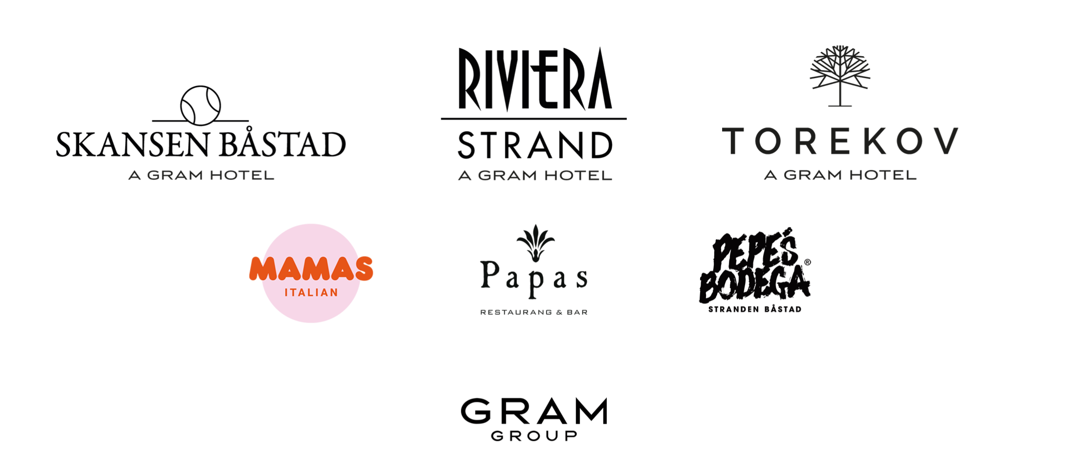BRA-logo & Actic-logo